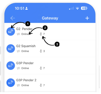 TTLock App Gateway explained